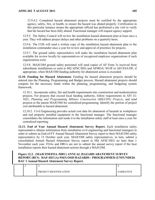 MEMORANDUM FOR A1 - Air Force E-Publishing