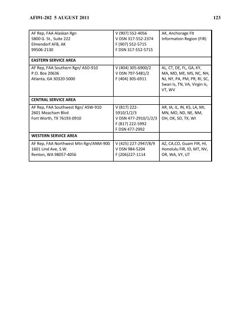 MEMORANDUM FOR A1 - Air Force E-Publishing