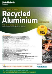 Recycled Aluminium - Metal Bulletin Store