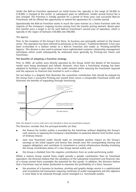 PLACINGAND ADMISSION TO AIM