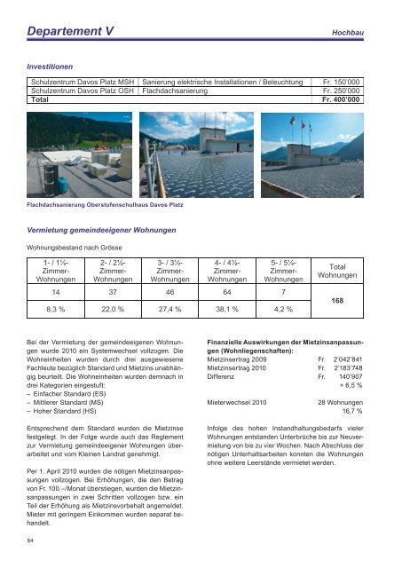 Departement I - Gemeinde Davos