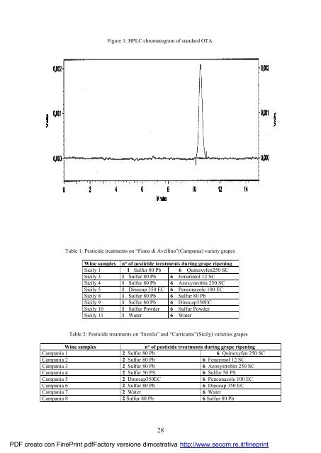 International Congress BIOLOGICAL PRODUCTS - Gruppo di ...