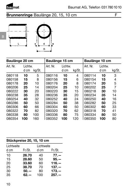 Preisliste 2010 Betonwaren - Baumat AG