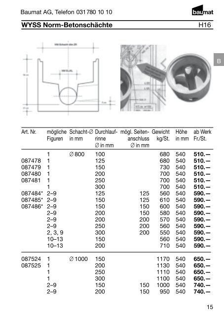 Preisliste 2010 Betonwaren - Baumat AG