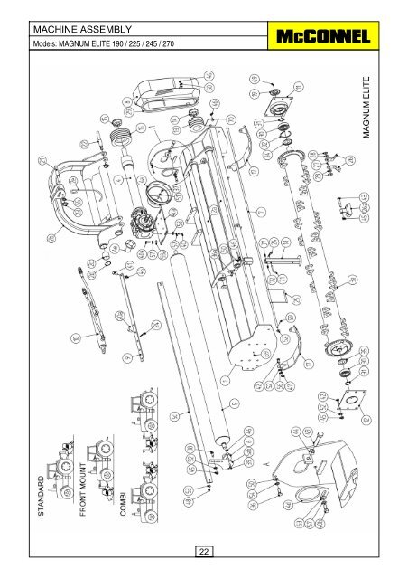 FLAIL MOWERS PRE-OPERATION Inspection - McConnel