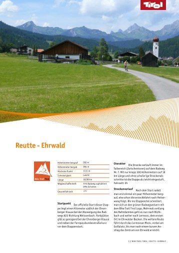 Reutte - Ehrwald - Tirol