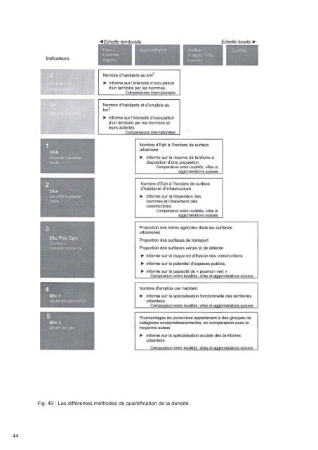 Mise en page FINAL.indd - EPFL