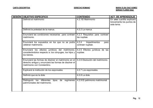 Carta descriptiva Derecho Romano - Facultad de Derecho y ...