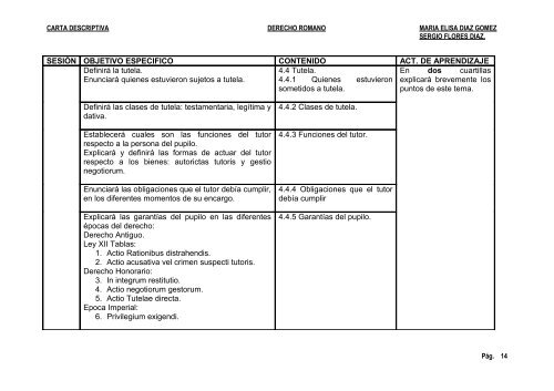 Carta descriptiva Derecho Romano - Facultad de Derecho y ...