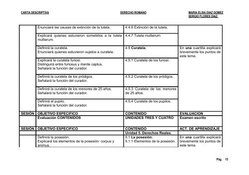 Carta descriptiva Derecho Romano - Facultad de Derecho y ...