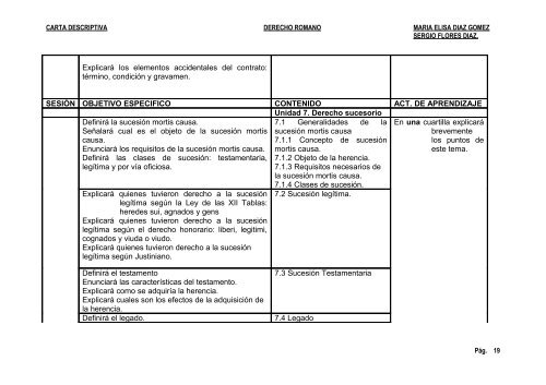 Carta descriptiva Derecho Romano - Facultad de Derecho y ...