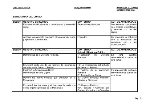 Carta descriptiva Derecho Romano - Facultad de Derecho y ...