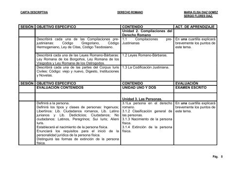 Carta descriptiva Derecho Romano - Facultad de Derecho y ...