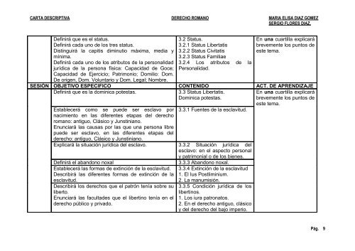 Carta descriptiva Derecho Romano - Facultad de Derecho y ...