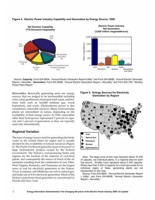 The Changing Structure of the Electric Power Industry 2000: An ... - EIA