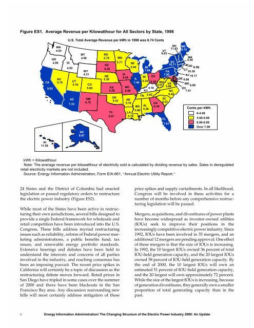 The Changing Structure of the Electric Power Industry 2000: An ... - EIA