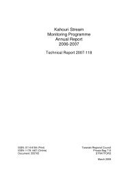 Annual report 2006-2007 - Taranaki Regional Council