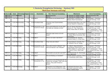 5. Deutscher Evangelischer Kirchentag - Hamburg ... - Brackwede