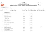 Crystal Reports ActiveX Designer - RNC063.rpt - Companies Registry