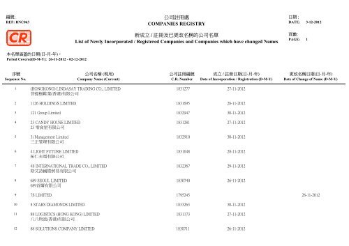 Crystal Reports Activex Designer Rnc063 Rpt Companies Registry