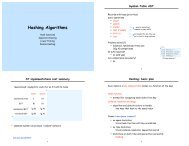Hashing Algorithms