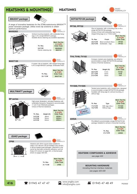 HEATSINKS & MOUNTINGS - Anglia