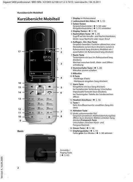 Gigaset S400 professional - Siemens Enterprise Communications