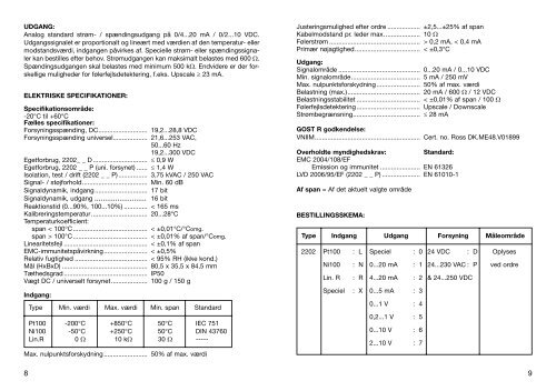 r/i transmitter 2202 - MTS Messtechnik Schaffhausen GmbH