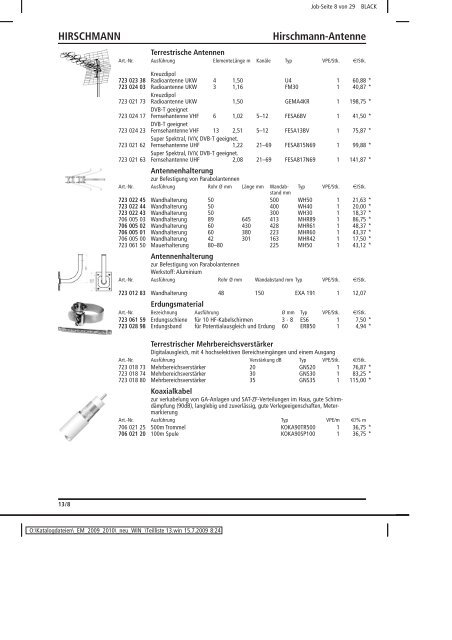 Elektromaterial 2009 - Teilliste 13 - Teilregister_KUG.win - uni elektro