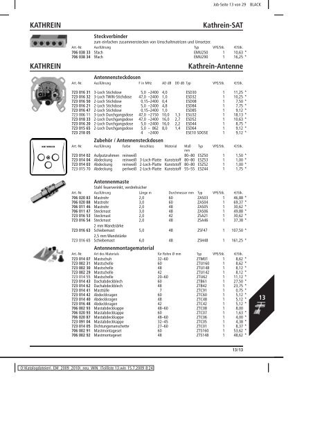 Elektromaterial 2009 - Teilliste 13 - Teilregister_KUG.win - uni elektro