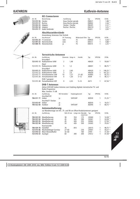 Elektromaterial 2009 - Teilliste 13 - Teilregister_KUG.win - uni elektro