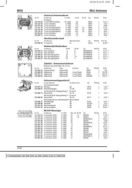 Elektromaterial 2009 - Teilliste 13 - Teilregister_KUG.win - uni elektro