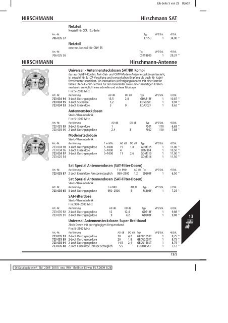 Elektromaterial 2009 - Teilliste 13 - Teilregister_KUG.win - uni elektro