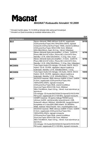 MAGNAT Koduaudio hinnakiri 10.2009 - Audiodesign
