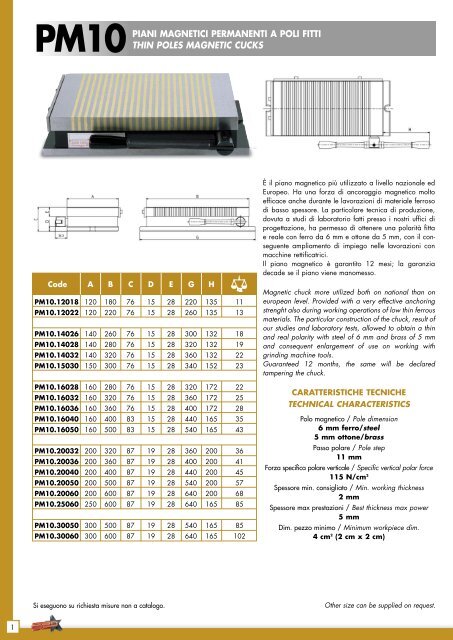 pm40 piani magnetici permanenti per piccole fresature - SPD