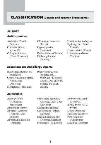 CLASSIFICATION (Generic and common brand names) ALLERGY ...