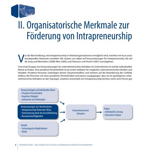 Intrapreneurship Innovation - Eurocadres