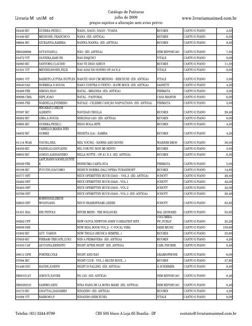 Catologo de part c cab - Musimed