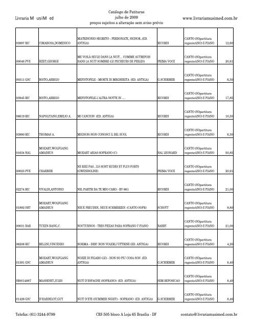 Catologo de part c cab - Musimed