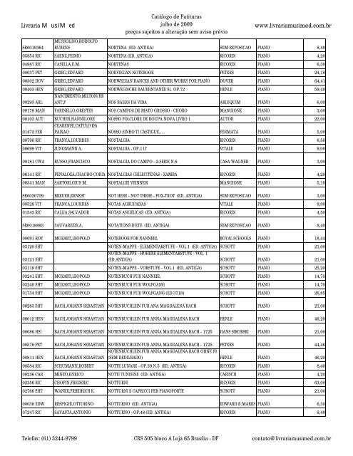 Catologo de part c cab - Musimed