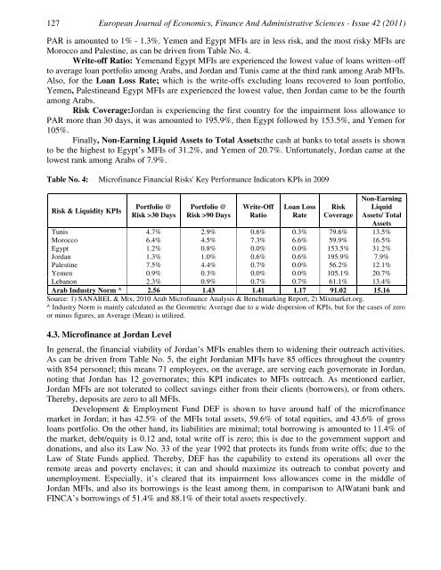 Jordan Microfinance Institutions' Financial Viability to ... - EuroJournals