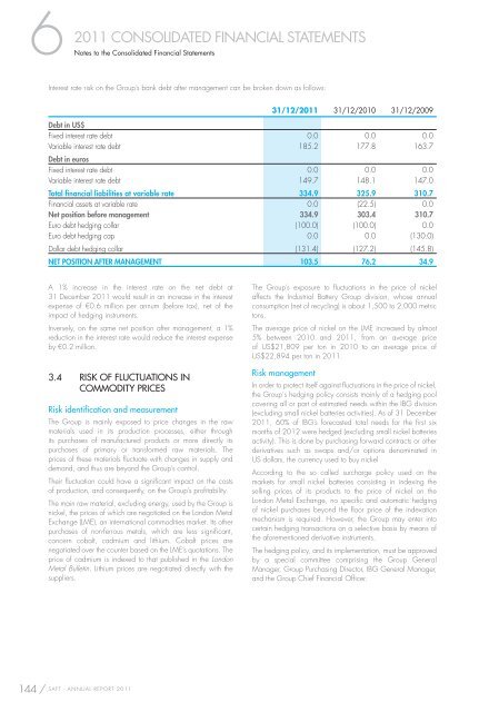 ANNUAL REPORT 2011 REGISTRATION DOCUMENT - Saft