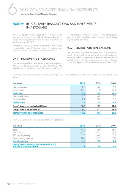 ANNUAL REPORT 2011 REGISTRATION DOCUMENT - Saft