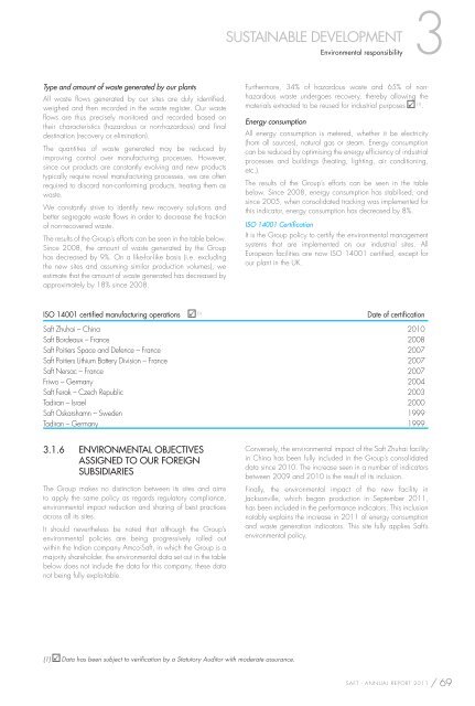 ANNUAL REPORT 2011 REGISTRATION DOCUMENT - Saft