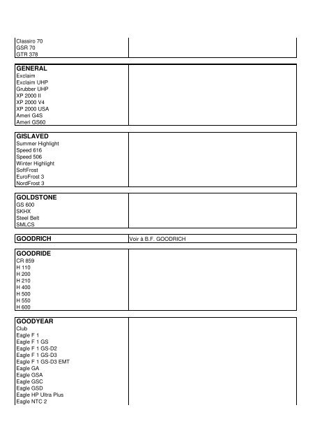 Admis Divisions 1-2-3 - ASAF