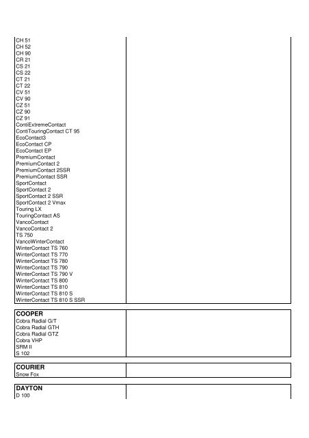 Admis Divisions 1-2-3 - ASAF