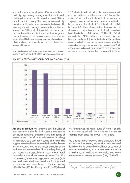 THE AGRARIAN RURAL HOUSEHOLD ECONOMY