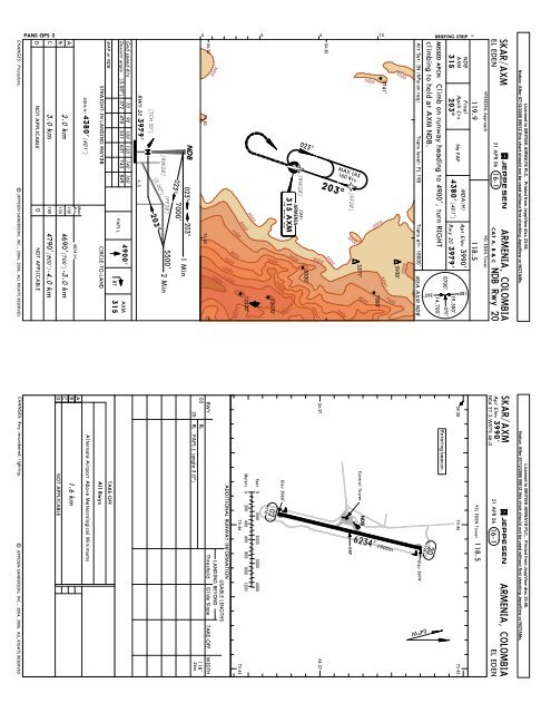 Jep Charts