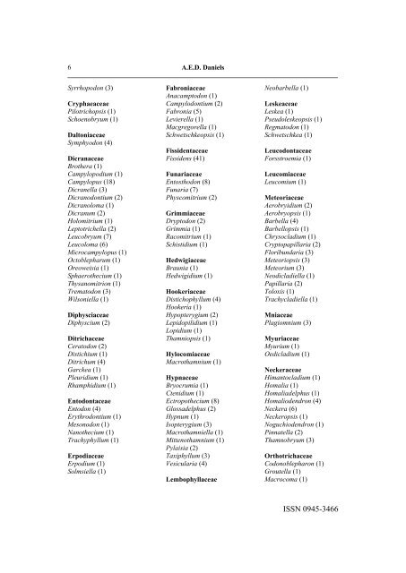 Checklist of the bryophytes of Tamil Nadu, India - Jan-Peter Frahm