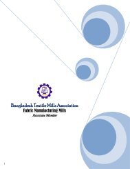 Fabric Manufacturing Mill - (BTMA) is